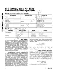 MAX5929LHEEG+T Datasheet Page 18