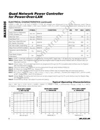 MAX5935CAX+T Datasheet Page 6