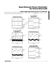 MAX5935CAX+T Datasheet Page 9