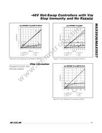 MAX5937LCESA+T Datasheet Page 21