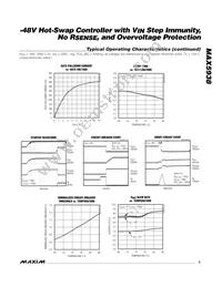 MAX5938AEEE+T Datasheet Page 5