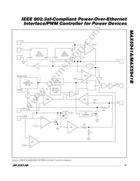 MAX5941BCSE+T Datasheet Page 15