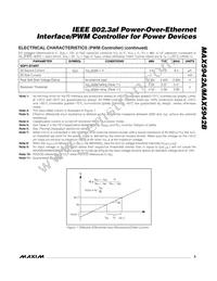 MAX5942BESE+T Datasheet Page 5