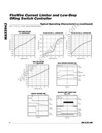 MAX5943BEEE+T Datasheet Page 6