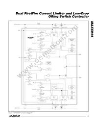 MAX5944ESE+T Datasheet Page 9