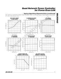 MAX5945EAX+T Datasheet Page 7