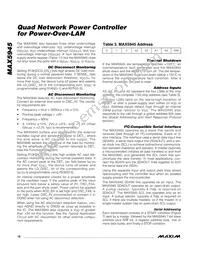 MAX5945EAX+T Datasheet Page 18