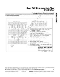 MAX5946AETX+T Datasheet Page 23