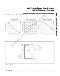 MAX5948AESA+T Datasheet Page 5