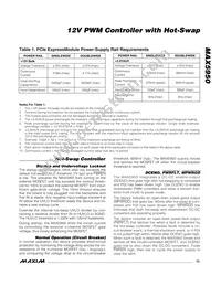 MAX5950ETJ+ Datasheet Page 13