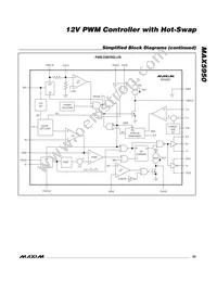 MAX5950ETJ+ Datasheet Page 23