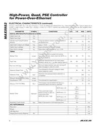 MAX5952AEAX+CK8 Datasheet Page 6