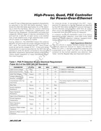 MAX5952AEAX+CK8 Datasheet Page 17