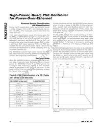 MAX5952AEAX+CK8 Datasheet Page 18