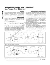 MAX5952AEAX+CK8 Datasheet Page 22