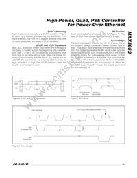 MAX5952AEAX+CK8 Datasheet Page 23