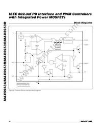 MAX5953AUTM+ Datasheet Page 22