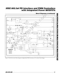 MAX5953AUTM+ Datasheet Page 23