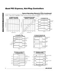 MAX5960LECS+T Datasheet Page 6
