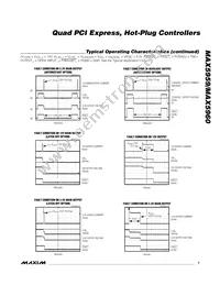 MAX5960LECS+T Datasheet Page 7