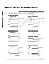 MAX5960LECS+T Datasheet Page 8