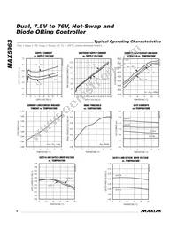 MAX5963UTL+T Datasheet Page 6