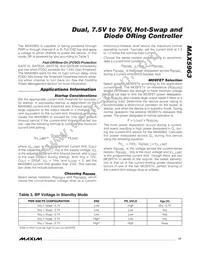 MAX5963UTL+T Datasheet Page 17