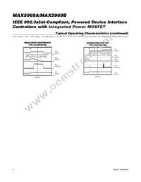 MAX5969BETE+T Datasheet Page 6