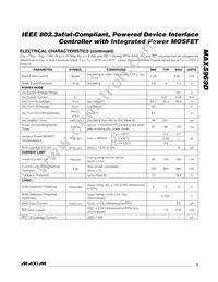 MAX5969DETE+T Datasheet Page 3