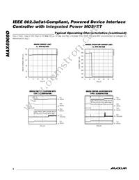 MAX5969DETE+T Datasheet Page 6