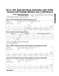 MAX5970ETX+T Datasheet Page 23