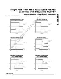 MAX5971AETI+T Datasheet Page 7