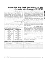 MAX5971AETI+T Datasheet Page 15