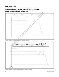 MAX5971BETI+T Datasheet Page 18