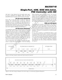 MAX5971BETI+T Datasheet Page 21