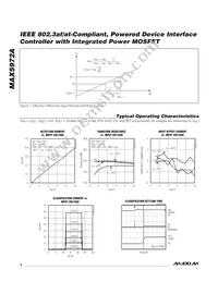 MAX5972AETE+T Datasheet Page 4