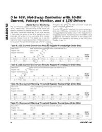 MAX5978ETJ+T Datasheet Page 20