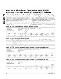 MAX5978ETJ+T Datasheet Page 22