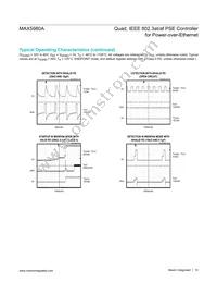 MAX5980AGTJ+T Datasheet Page 10