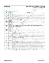 MAX5980AGTJ+T Datasheet Page 13