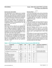 MAX5980AGTJ+T Datasheet Page 16