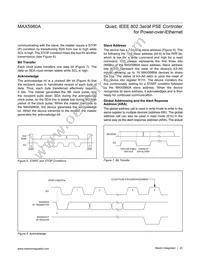 MAX5980AGTJ+T Datasheet Page 23