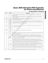 MAX5980GTJ+ Datasheet Page 13