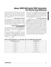 MAX5980GTJ+ Datasheet Page 17