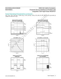 MAX5982CETE+ Datasheet Page 6