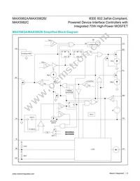 MAX5982CETE+ Datasheet Page 9