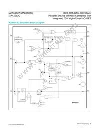 MAX5982CETE+ Datasheet Page 10