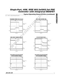 MAX5984DETI+T Datasheet Page 7