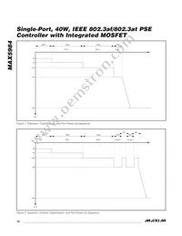 MAX5984DETI+T Datasheet Page 16