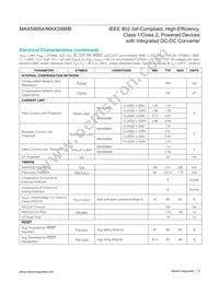 MAX5988AETP+T Datasheet Page 6